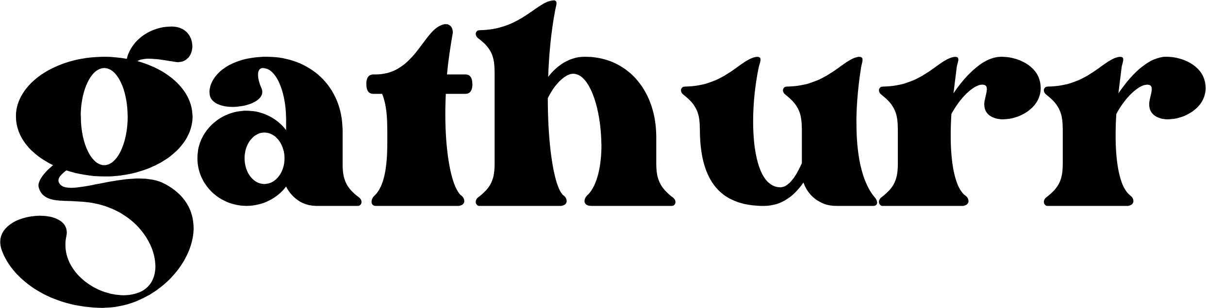 Gathurr logo - Client of Kashif Ahmad